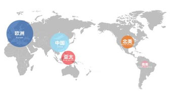 新能源叉车引领者 比亚迪叉车软件开发的创新之路